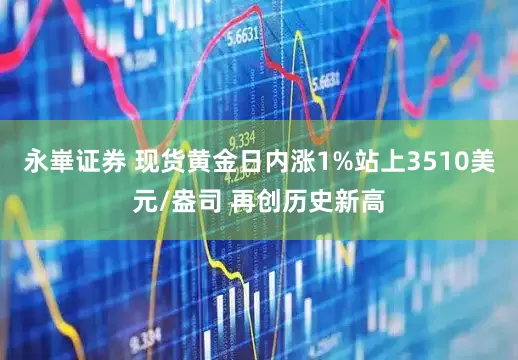 永崋证券 现货黄金日内涨1%站上3510美元/盎司 再创历史新高